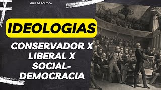 Conservadorismo x Liberalismo x Progressismo e socialdemocracia O que significa cada ideologia [upl. by Orvah]