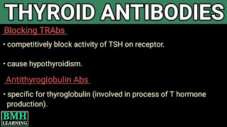 Thyroid Antibodies  Anti TPO Antibodies  Anti TSH Antibodies Anti Thyroglobulin Antibodies [upl. by Sklar]