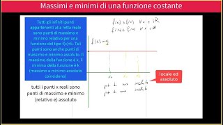 Calcolo differenziale 10  Massimi e minimi relativi [upl. by Iccir]