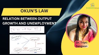 Unit 4 chapter 9 Part 1 Okuns Law Macroeconomics [upl. by Lenad]