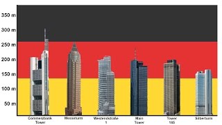 Top 10  1 Tallest Buildings in Frankfurt GERMANY [upl. by Nolyd]