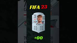 HARVEY ELLIOT FIFA EVOLUTION Will SHOCK You🔥⭐ eafc25 fc25 fc24 fifa fifa25 [upl. by Bosson]