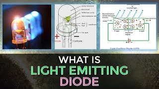 What is LED Light Emitting Diode  How Does LED Works  Electronic Devices amp Circuits  Engineering [upl. by Nameerf112]