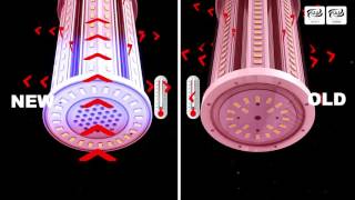 New Generation Corn LED Replacement for HIDHPSMH [upl. by Nytsirc]