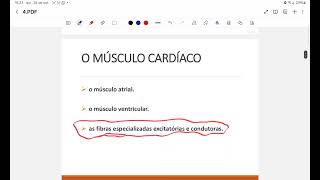 monitoria fisiologia contratação do mcardiaco 1 [upl. by Chicky]