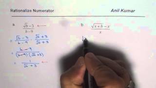 How to Rationalize Numerator of a Radical Expression [upl. by Ailemak463]