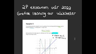 Grafisk løsning av ulikheter 2p eksamen 2022 [upl. by Levania]