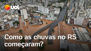 Rio Grande do Sul Como as chuvas começaram Por que alagou tanto [upl. by Varuag]