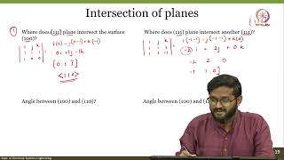 Lec 53 Wet etching and Miller Indices II [upl. by Given564]