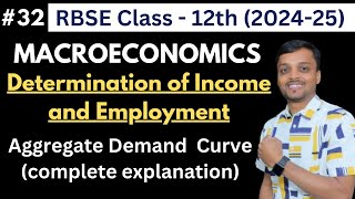 RBSE Class 12  Macroeconomics  Determination of Income amp Employment  Aggregate Demand Curve 32 [upl. by Vina]