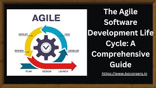 What is Agile  Agile Methodology  Agile Frameworks  Scrum Kanban [upl. by Ambrogio]