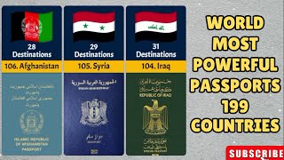 World Most Powerful Passports  Passport Rankings  199 Countries Compared [upl. by Etnuaed]