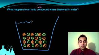 Chemistry 92 What are Electrolytes [upl. by Katonah]