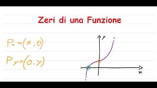 Zeri di una Funzione [upl. by Harpole]