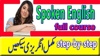 Present continuous tense 2 English grammar with Urdu examples  English speaking practice in Urdu [upl. by Ladnor]