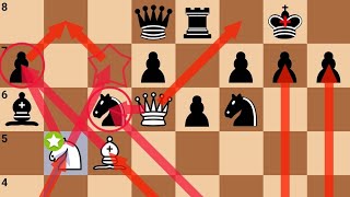 Magnus Carlsen Vs Levon Aronian 2008 •Brilliant Endgame•  Grand Slam Chess Final  Analysis ✅ [upl. by Enidan]