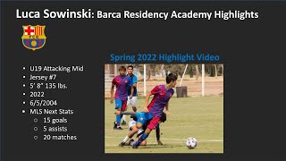 Luca Sowinski Spring 2022 Highlights Barca Residency Academy [upl. by Ysnap]