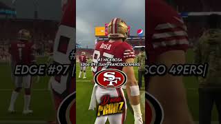 Top 5 Edge Rushers for the 202425 NFL season shorts [upl. by Kirven327]