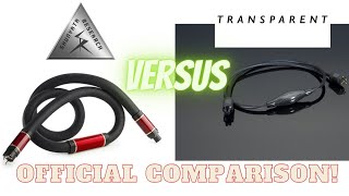 Official Comparison Shunyata Research Versus Transparent Audio [upl. by Necyla]