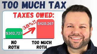 Roth Conversion Overload Is It A Mistake [upl. by Yelac987]