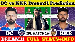 DC vs KKR Dream11 PredictionDC vs KKR Dream11DC vs KKR Dream11 Team [upl. by Tades]