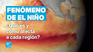 ¿Qué es el fenómeno de El Niño y cómo puede llevar al mundo a un nuevo récord de temperatura [upl. by Ateuqram]