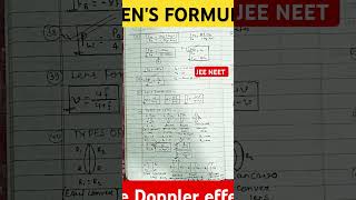 LENS FORMULA  TYPES OF LENS DOPPLER EFFECT FAST AND SECOND FOCAL LENGTH MIRROR FORMULA [upl. by Bjork]