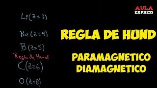 QUIMICA CONFIGURACION ELECTRONICA Regla Hund Paramagnético y Diamagnético BACHILLERATO [upl. by Haimirej]