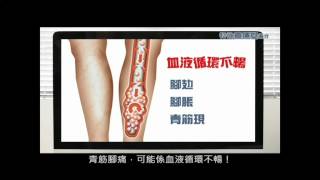 特強喜療妥 腳部勞損知多啲 青筋腳痛 [upl. by Prud]