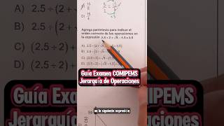 Guía Examen COMIPEMS  Matemáticas Jerarquía de Operaciones comipems comipems2025 elprofeluis [upl. by Zoba]