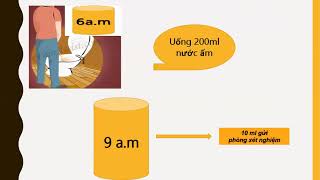 Urinalysis [upl. by Sheya]