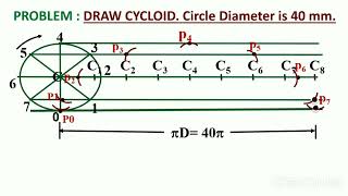 Draw cycloid  ENGINEERING CURVES  PROBLEM 22 [upl. by Sleinad]