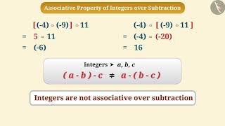 Associative Property of Integers  Part 13  English  Class 7 [upl. by Sihonn588]