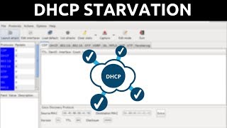 DHCP Starvation  Yersinia [upl. by Akyssej]