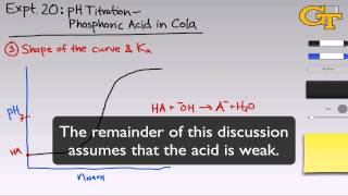 pH Titration  Intro amp Theory [upl. by Annairb]