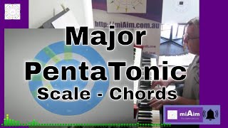 Piano PentaTonic Improv Hint S1E2 C Em Am Dm G7  Major PentaTonic Scale [upl. by Louella]