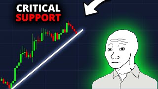 BITCOIN IS TRAPPING YOU Dont Be Fooled Bitcoin News Today amp Price Prediction [upl. by Ahsimin196]