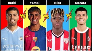 Comparison Rodri vs Yamal vs Nico vs Morata [upl. by Inaffets639]