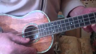 How To Tune My Concert Ukulele [upl. by Ahsiekit]