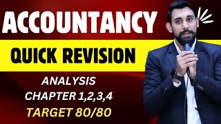 Financial Statement Analysis  Quick Revision  Chapter 1234  Target 8080 Accountancy [upl. by Manard]