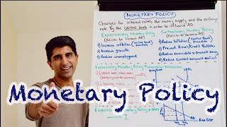 Y1 35 Monetary Policy  Interest Rates Money Supply amp Exchange Rate [upl. by Krispin]