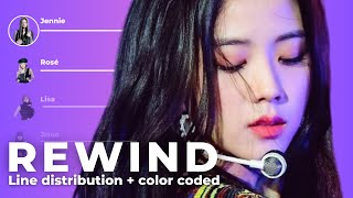 AI cover REWIND  BLACKPINK line distribution  color coded [upl. by Cara67]