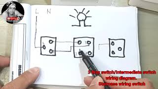 3 Way switchIntermediate switch wiring diagram Staircase wiring lights switch [upl. by Robbyn]