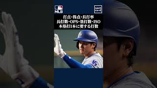 【大谷翔平】大谷、ついにナ・リーグ９冠に届く快進撃をみせる【野球・感動】 [upl. by Anertac]