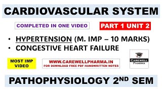 Unit 2  Hypertension  Congestive Heart Failure  Cardiovascular system  Part 1  Pathophysiology [upl. by Retnyw]