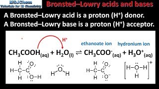 R311 Brønsted–Lowry theory of acids and bases [upl. by Suki429]