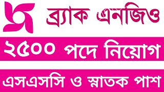 Brac Ngo Job Circular 2024  ngo job circular 2024  job circular 2024  ngo job circular [upl. by Ahgiel201]