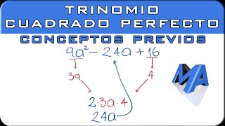 Trinomio cuadrado perfecto conceptos previos [upl. by Ellenehc]