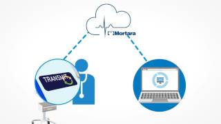 Mortara Connectivity Cloud [upl. by Walls]