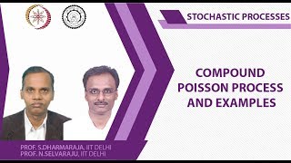 Compound Poisson Process and Examples [upl. by Adia]